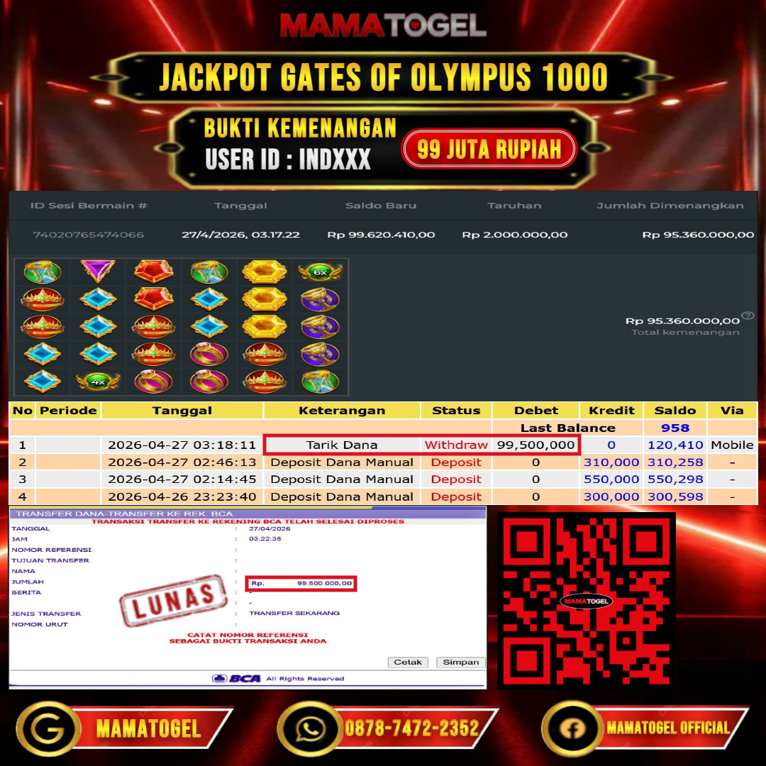 MAMATOGEL JACKPOT SLOT GATES OF OLYMPUS 1000 Rp.99.000.000,- LUNAS USER ID : IND***