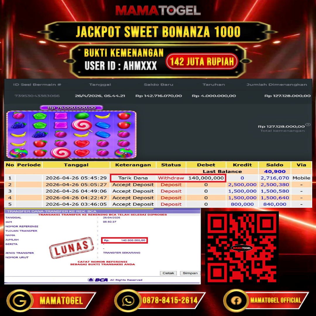 MAMATOGEL JACKPOT SLOT SWEET BONANZA 1000 Rp.142.000.000,- LUNAS USER ID : AHM***
