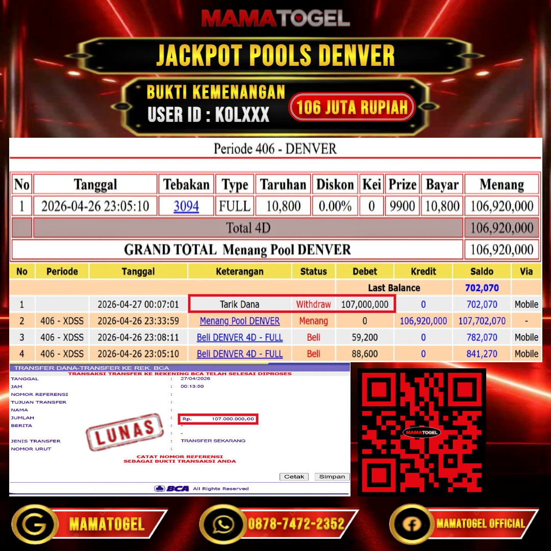 MAMATOGEL JACKPOT TOGEL DENVER Rp.106.000.000,- LUNAS USER ID : KOL***