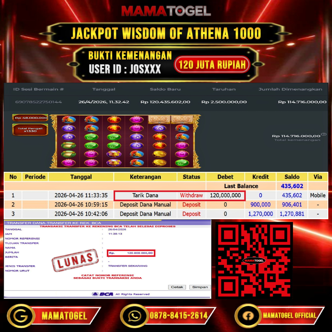 MAMATOGEL JACKPOT SLOT WISDOM OF ATHENA 1000 Rp.120.000.000,- LUNAS USER ID : JOS***