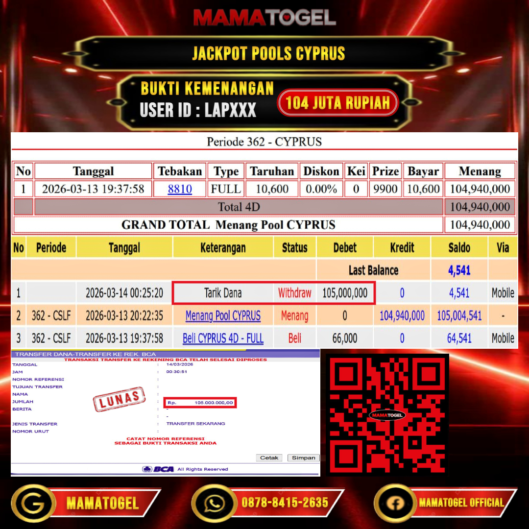 MAMATOGEL  JACKPOT TOGEL CYPRUS Rp.104.000.000,- LUNAS USER ID   : LAP***
