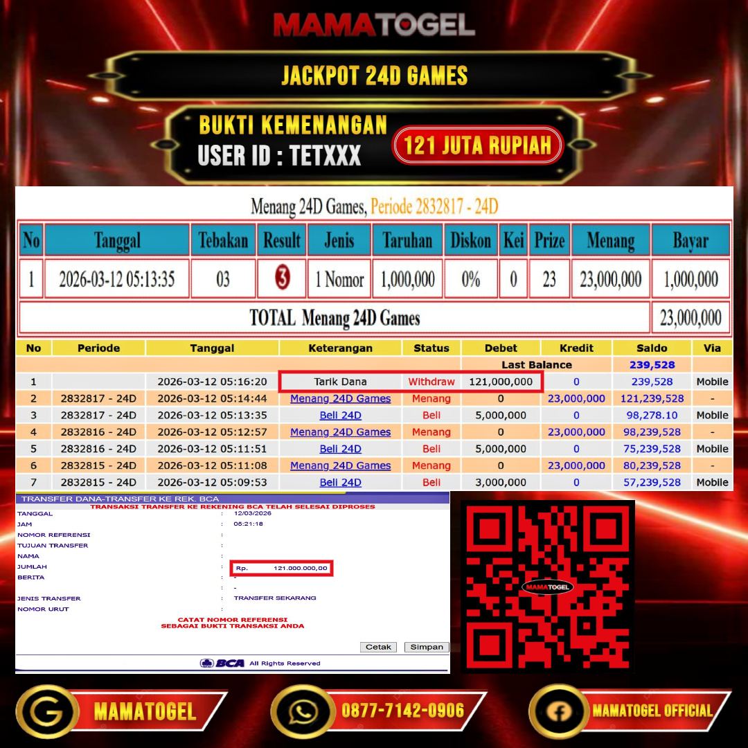 MAMATOGEL  JACKPOT LIVE GAME 24D GAMES Rp.121.000.000,- LUNAS USER ID   : TET***