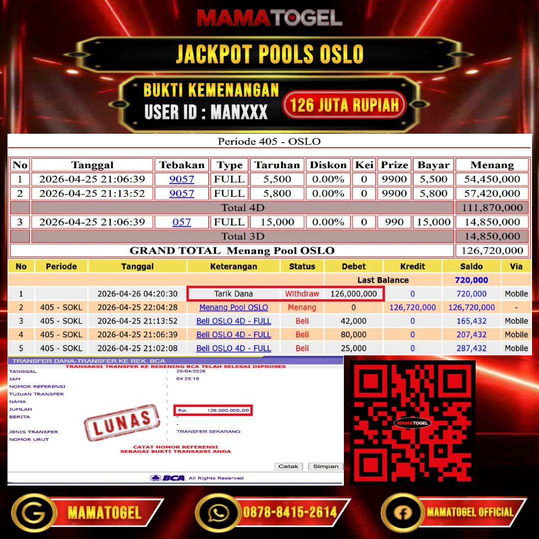 MAMATOGEL JACKPOT TOGEL OSLO Rp.126.000.000,- LUNAS USER ID : MAN***