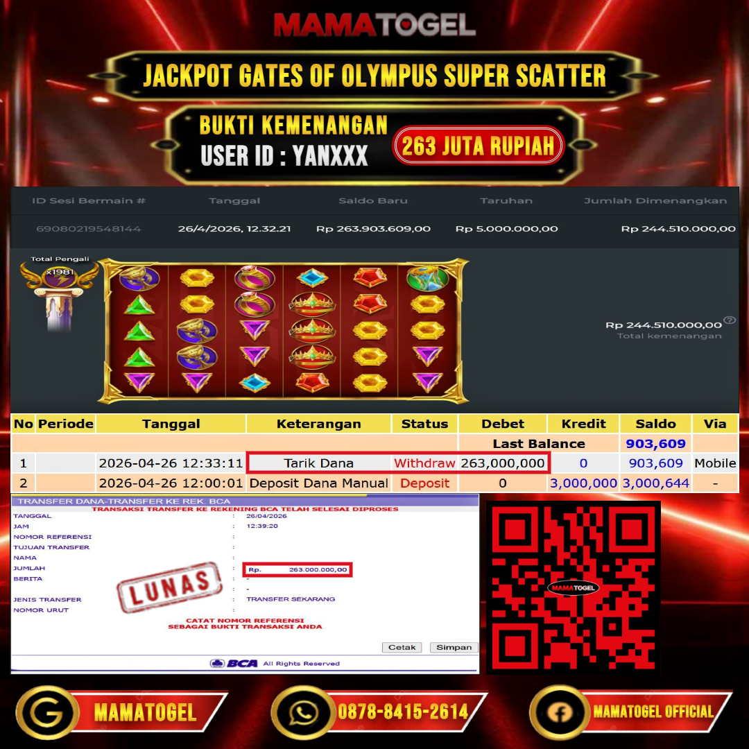 MAMATOGEL JACKPOT SLOT GATES OF OLYMPUS SUPER SCATTER Rp.263.000.000,- LUNAS USER ID : YAN***
