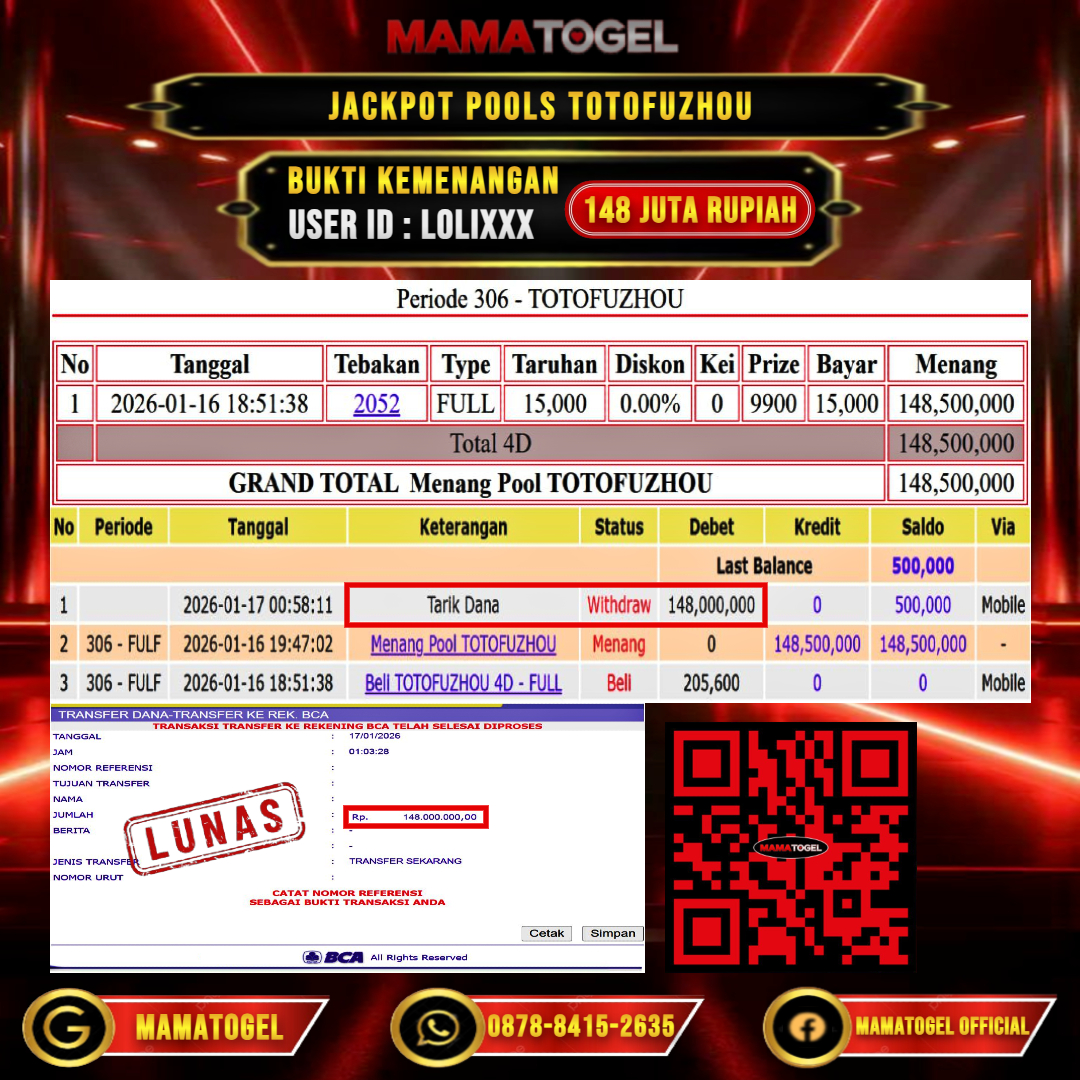 MAMATOGEL  JACKPOT TOGEL TOTOFUZHOU Rp.148.000.000,- LUNAS USER ID  : LOLI**