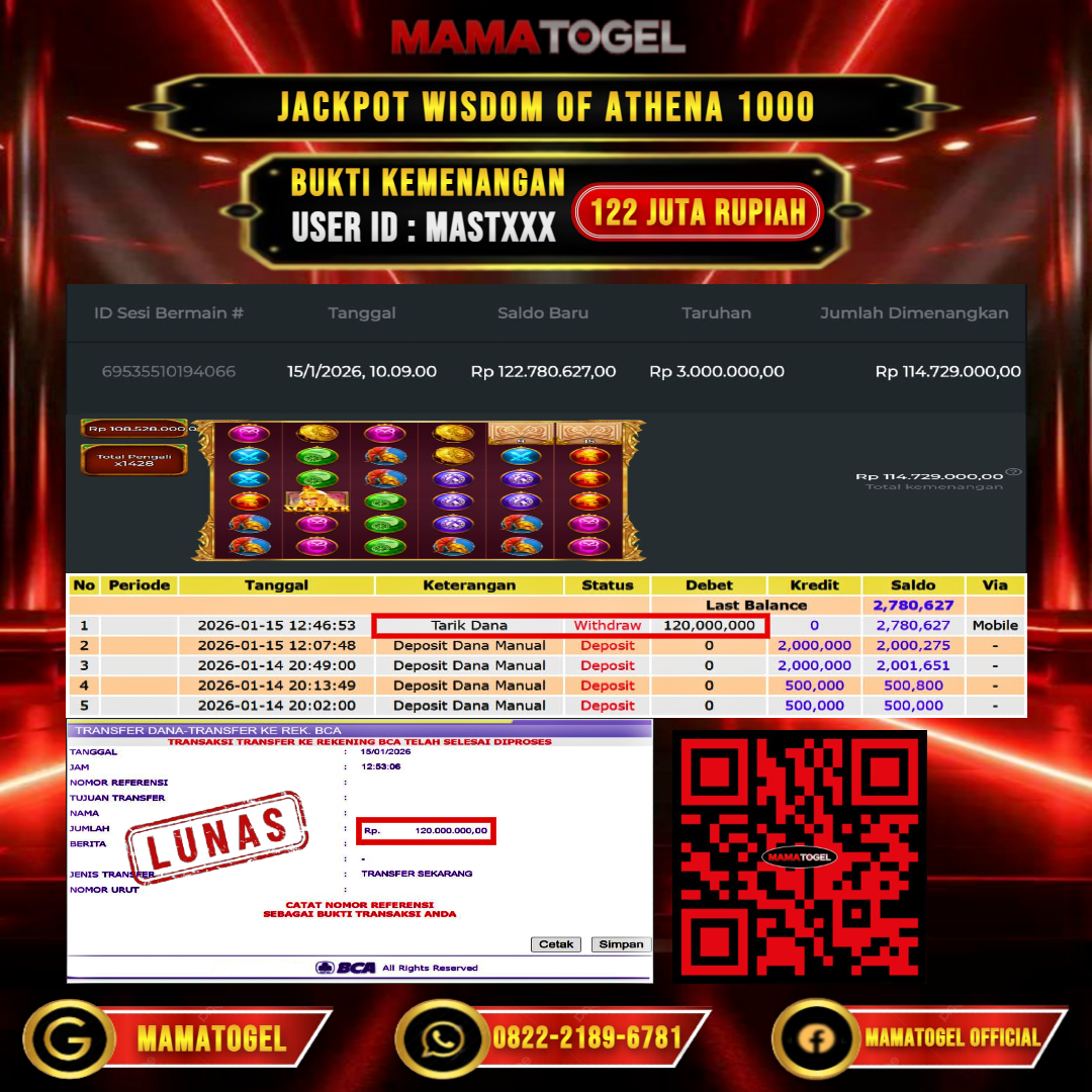 MAMATOGEL  JACKPOT SLOT WISDOM OF ATHENA 1000 Rp.122.000.000,- LUNAS USER ID  : MAST**