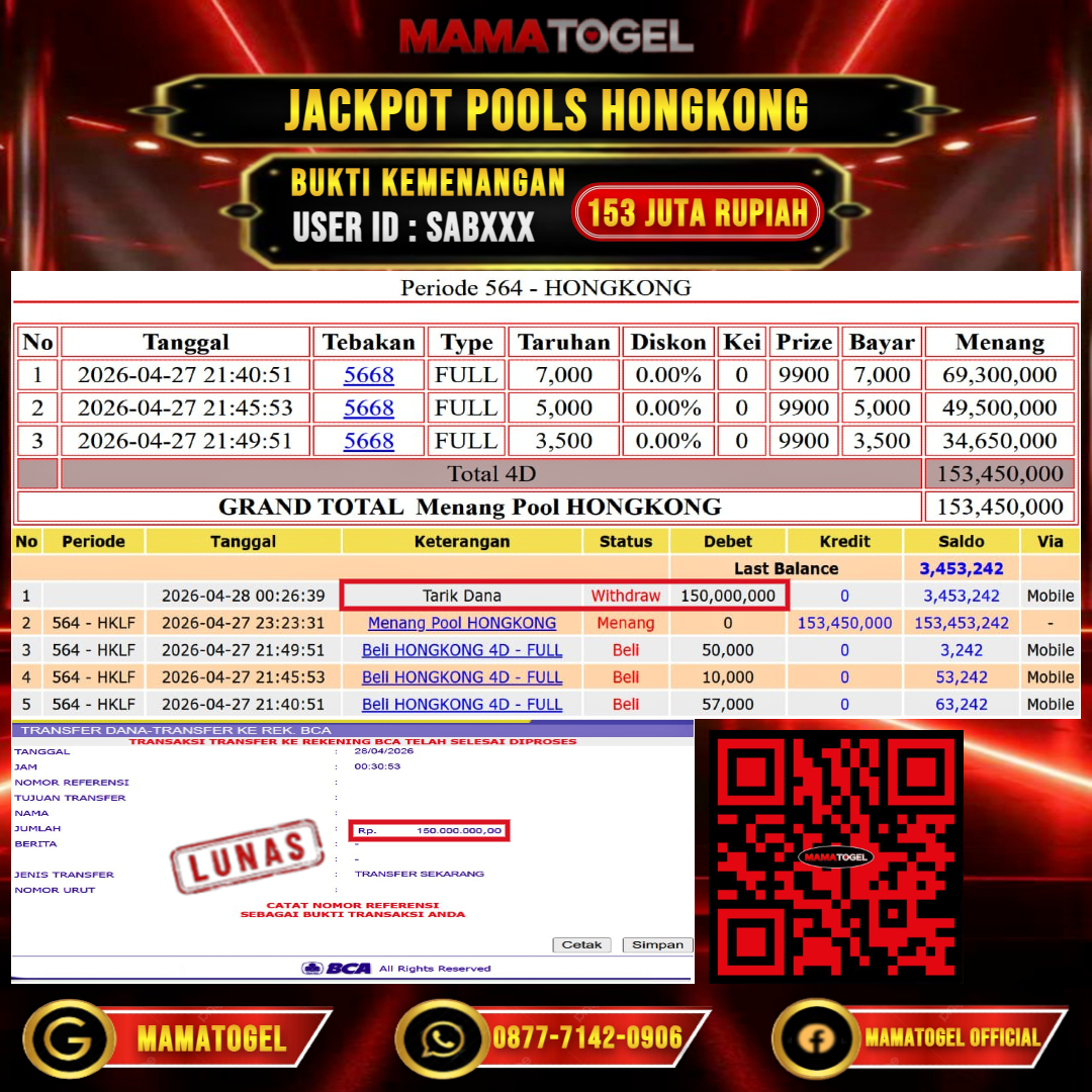 MAMATOGEL JACKPOT TOGEL HONGKONG Rp.153.000.000,- LUNAS USER ID : SAB***