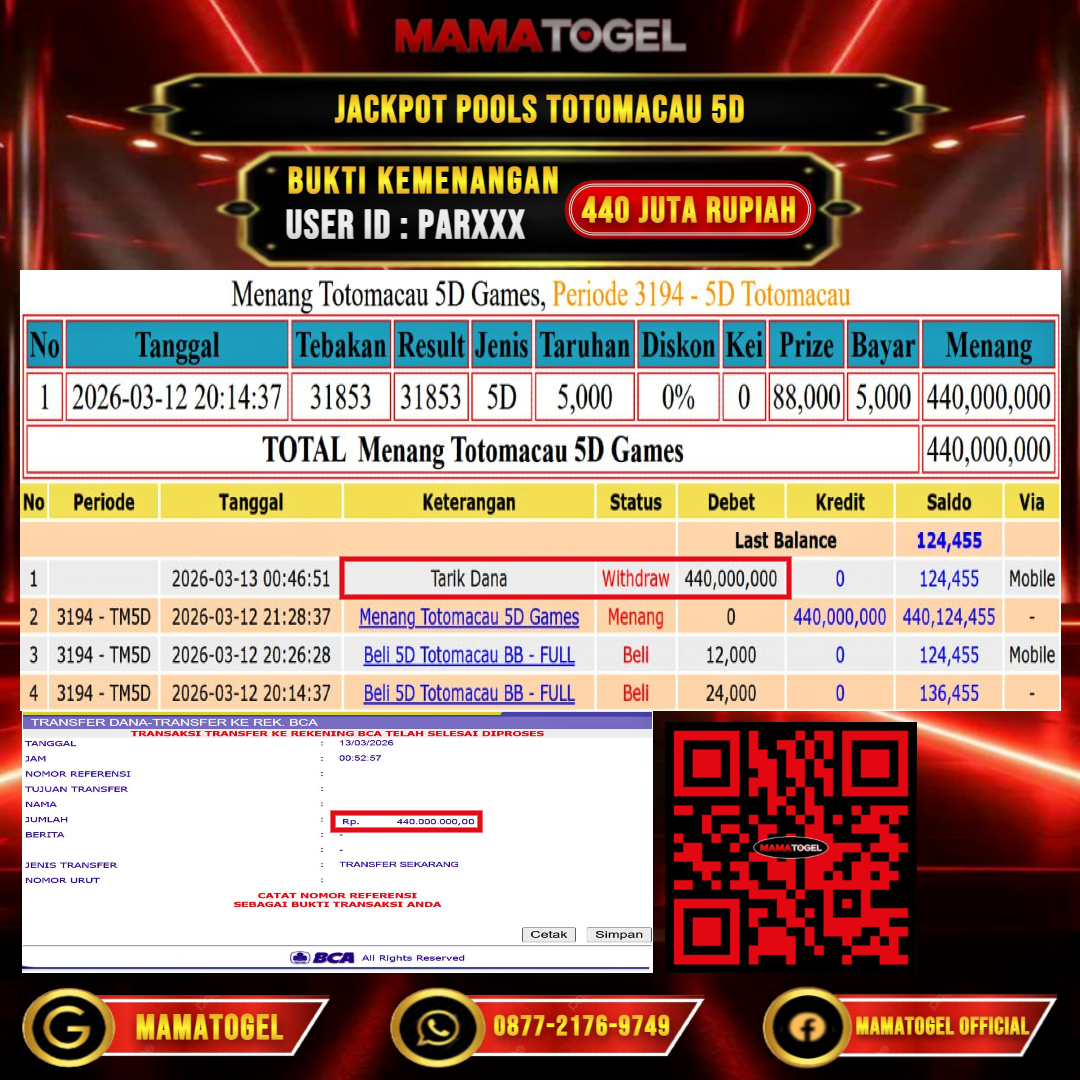 MAMATOGEL  JACKPOT TOGEL TOTOMACAU 5D Rp.440.000.000,- LUNAS USER ID   : PAR***