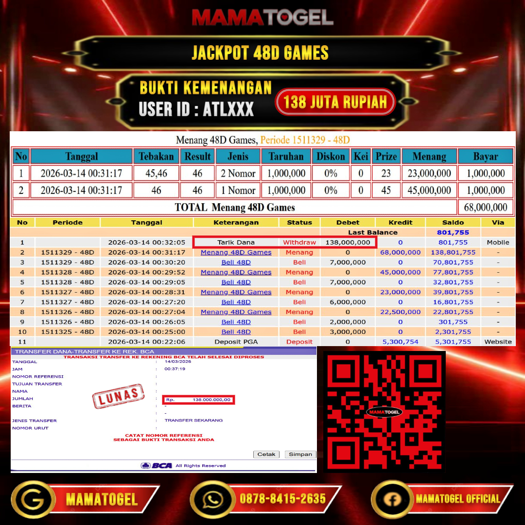 MAMATOGEL  JACKPOT LIVE GAME 48D GAMES Rp.138.000.000,- LUNAS USER ID   : ATL***